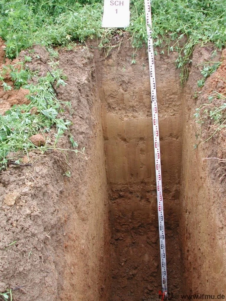 Exploratory Test Pits in Brampton: Subsurface Verification for Builders