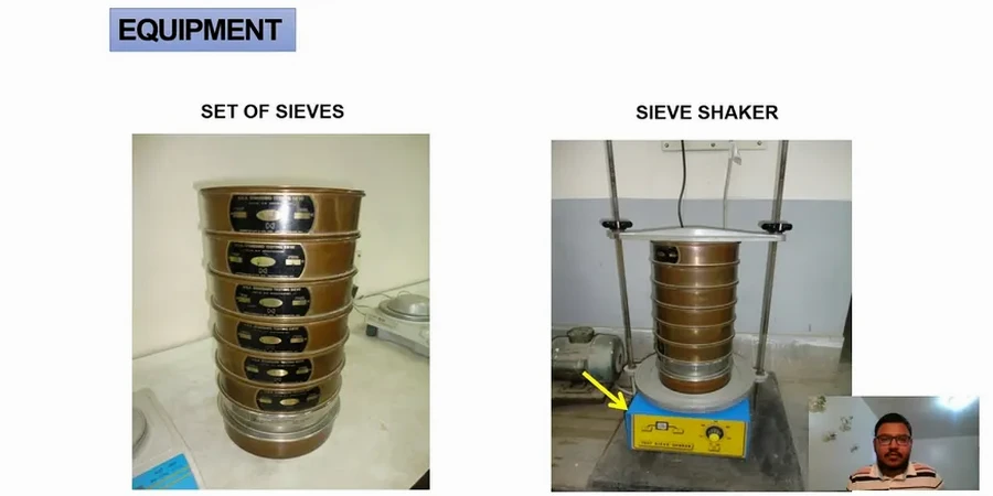 Precision Grain Size Analysis for Brampton Construction Sites