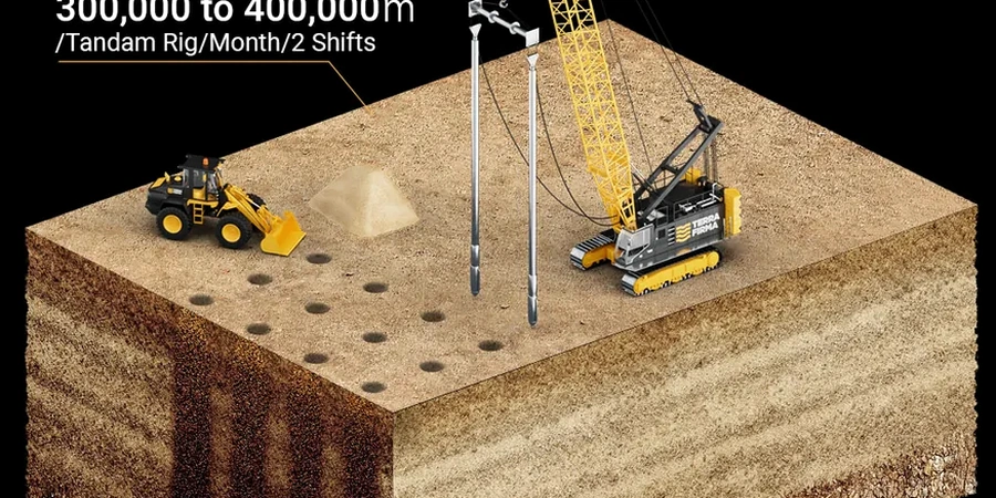Ground improvement in Brampton